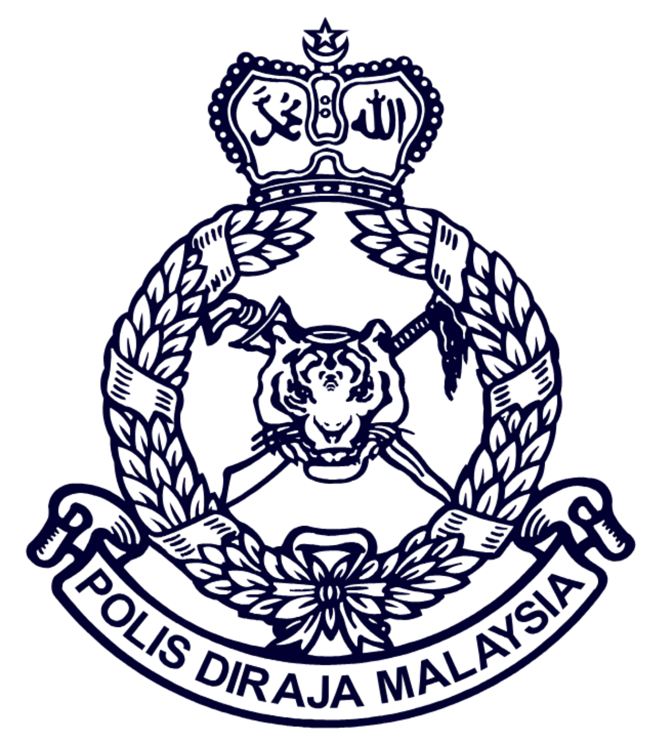 PDRM