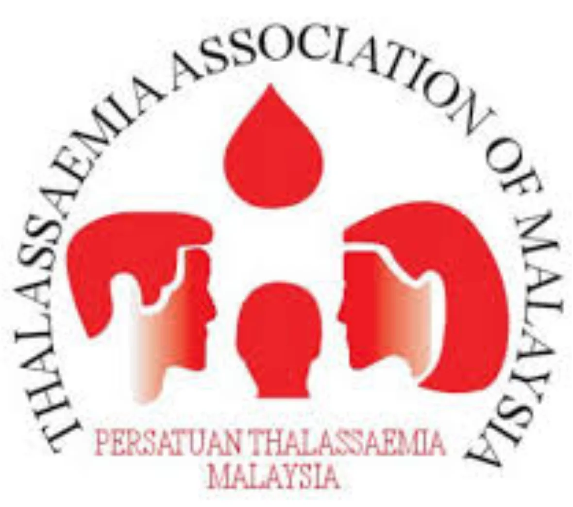PTM